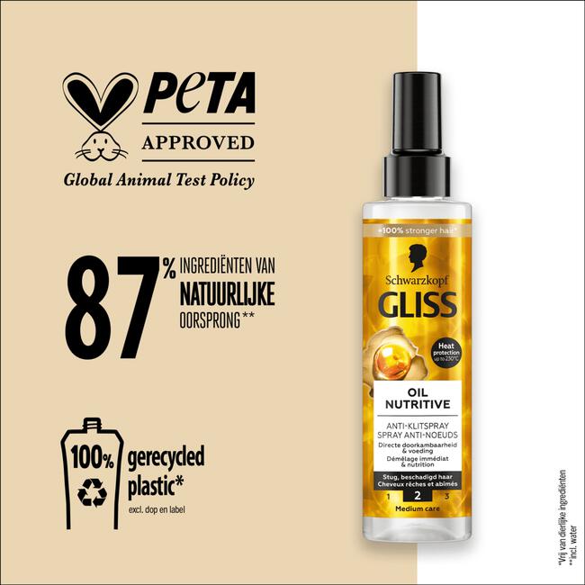 Gliss Oil Nutritive Anti-Klitspray 200 ML