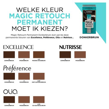 L'Oréal Paris Magic Retouch Permanente Haarverf 3 Donkerbruin