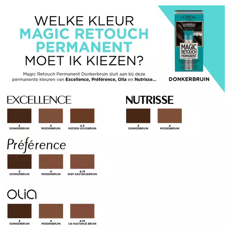 L'Oréal Paris Magic Retouch Permanente Haarverf 3 Donkerbruin