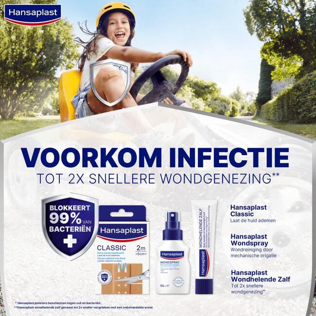 Hansaplast Classic Pleister 2mx6cm