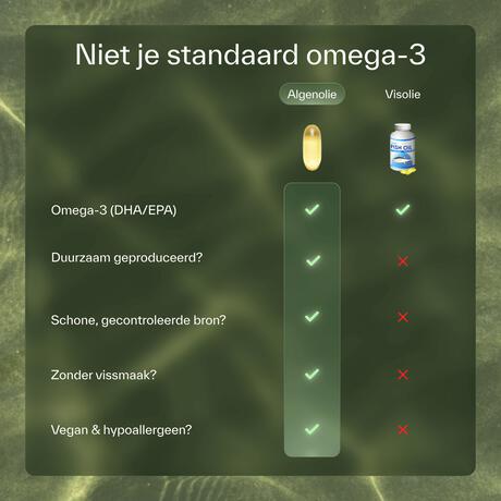 Plnktn Algenolie Omega 3 60 stuks