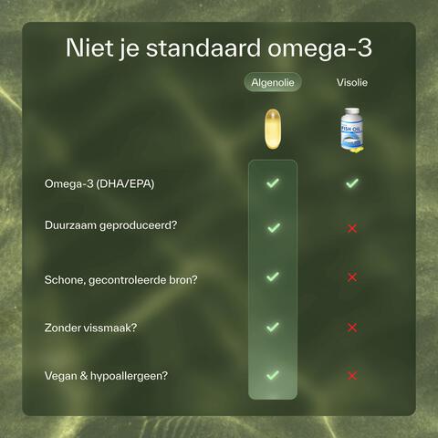Plnktn Algenolie Omega 3 60 stuks