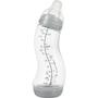 Difrax S-Fles Natural 250 ML 0+ Maanden