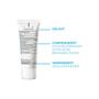 La Roche-Posay Effaclar H Dagcrème 40 ML
