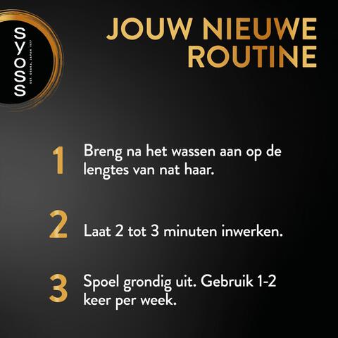 Syoss Intense Repair Haarmasker 400 ML