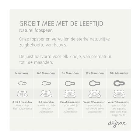 Difrax Fopspeen Natural 18+ Maanden Glow in the Dark BPA-vrij