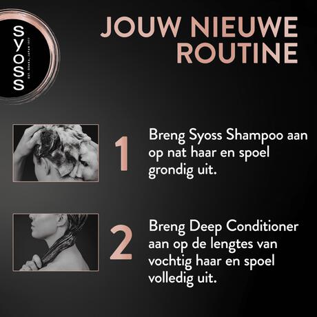 Syoss Intense Keratin Deep Conditioner 250 ML