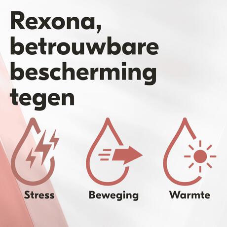 Rexona Woman Maximum Protection Clean Scent Deodorant Spray 150 ML