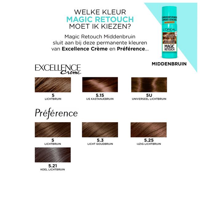 L'Oréal Paris Magic Retouch Camouflerende Uitgroeispray Middenbruin 75 ML