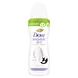 Dove Advanced Care Invisible Dry Anti-Transpirant Deodorant Spray 100 ML