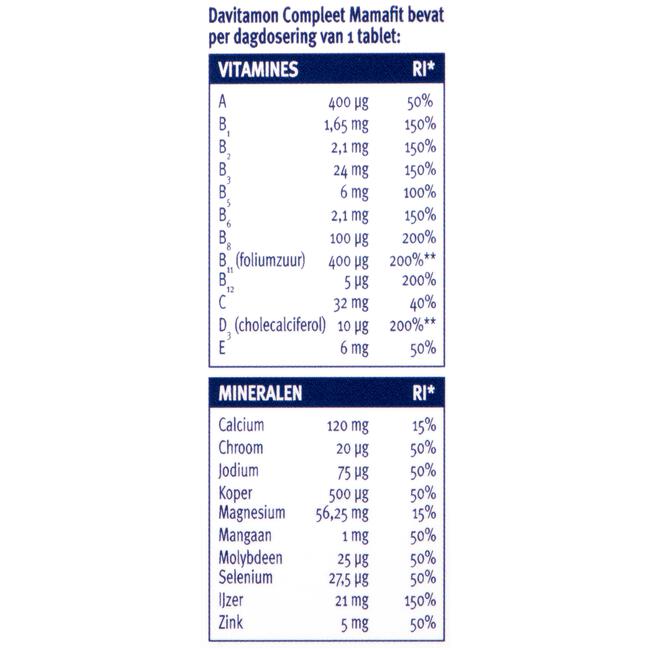 Davitamon Compleet Mamafit na Zwangerschap 60 Tabletten