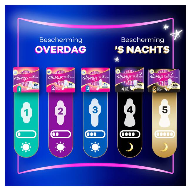 Always Platinum Maandverband Met Vleugels Long 10 Stuks