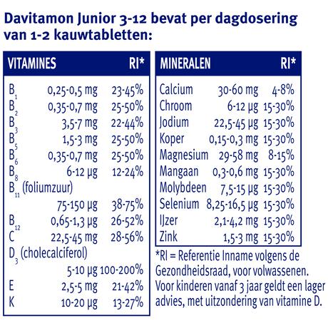 Davitamon Junior 3+ Kauwvitamines Multifruit