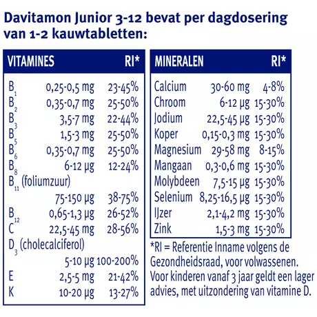 Davitamon Junior 3+ Kauwvitamines Multifruit 120 stuks