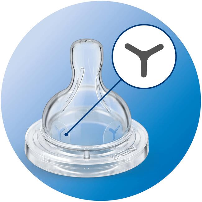 Philips Avent Classic+ Anti-Collic papspeen 6 M+ SCF636/27 2 Stuks