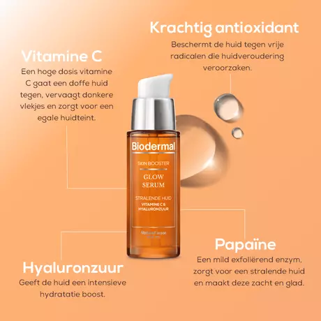 Biodermal Skin Booster Glow Serum 30 ML