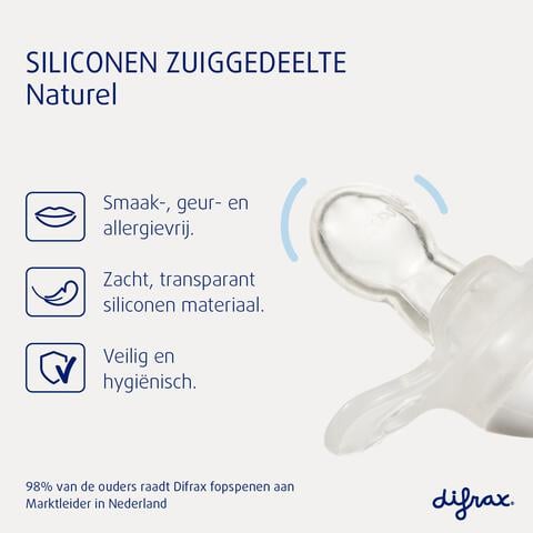 Difrax Fopspeen Natural 12M+ Se Blue Topaz