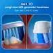 Oral-B iO 2 Roze Elektrische Tandenborstel