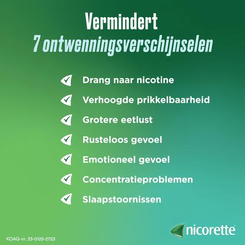Nicorette Freshmint Zuigtabletten 4mg 80