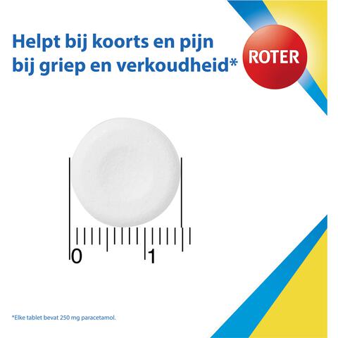 Roter Paracetamol smelttablet 250 mg Junior 20 tabletten