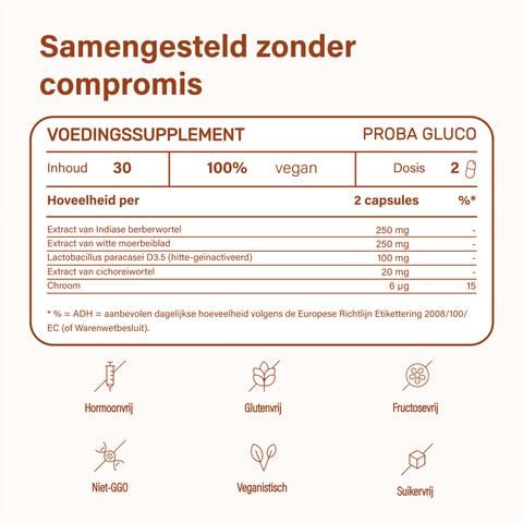 Nupure Proba Gluco Capsules 30 stuks