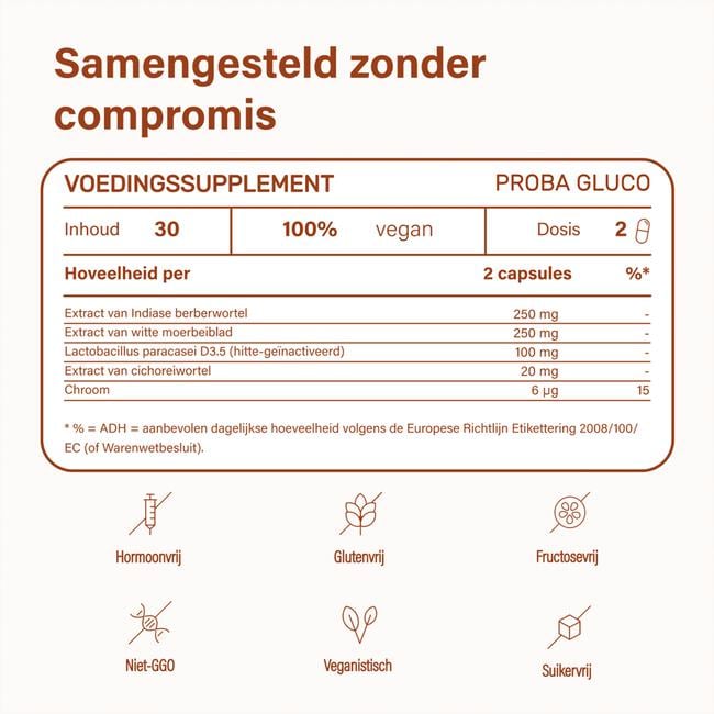 Nupure Proba Gluco Capsules 30 stuks