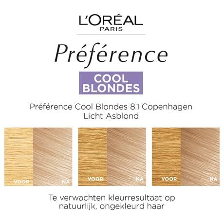L'Oréal Paris Préférence Permanente Haarverf 8.1 Copenhague