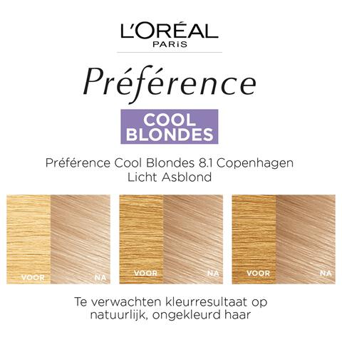 L'Oréal Paris Préférence Permanente Haarverf 8.1 Copenhague