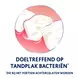 Parodontax Active Health Tandvlees Mondwater 500 ML
