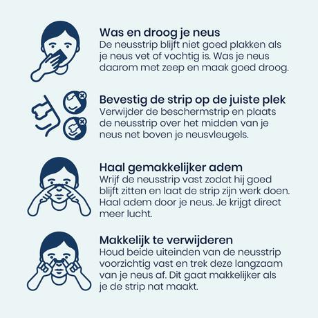 Breathe Right Mentol 10 stuks
