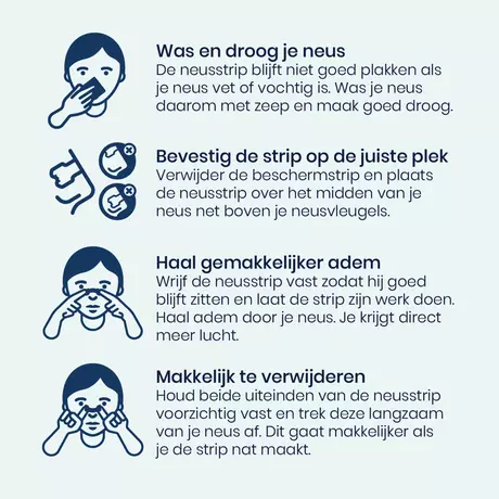 Breathe Right Mentol 10 stuks