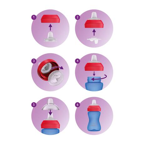 Philips Avent Tuitbeker 9M+ Paars SCF802/02