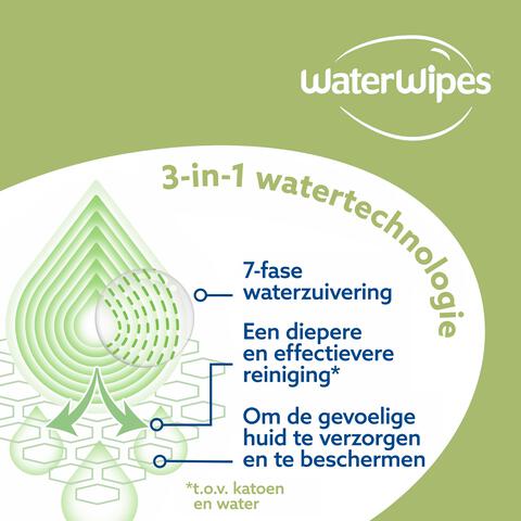 Waterwipes Snoetendoekjes 48st