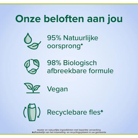 Palmolive Aroma Essence Restful Sleep Showergel 250 ML