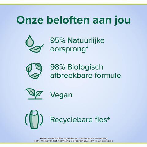 Palmolive Aroma Essence Restful Sleep Showergel 250 ML