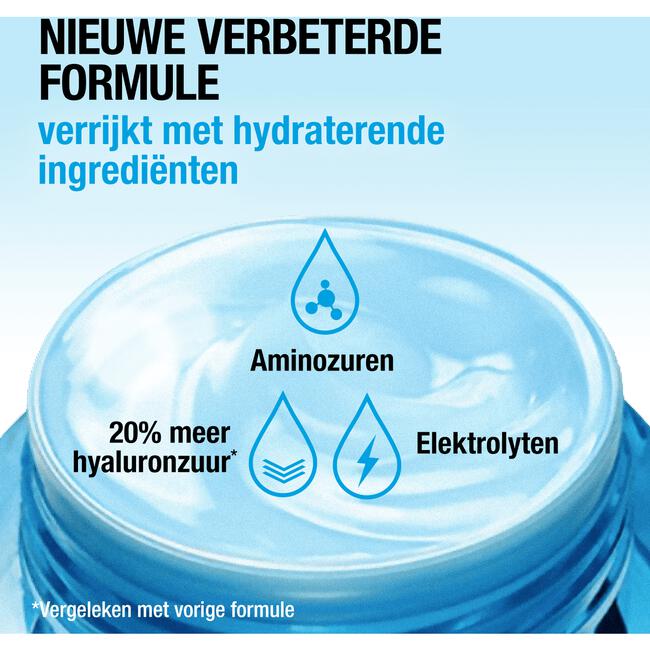 Neutrogena® Hydro Boost Aqua Gel, vochtinbrengende gel, vochtinbrengende crème, normale en gemengde huid, olievrij, 50 ml