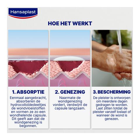 Hansaplast sec skin prot vinger pl 10st