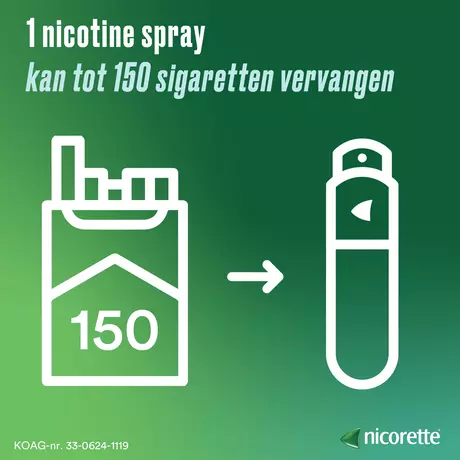 Nicorette Freshmint Mondspray Stoppen met Roken 1 MG Nicotine 2 x 13,2 ML