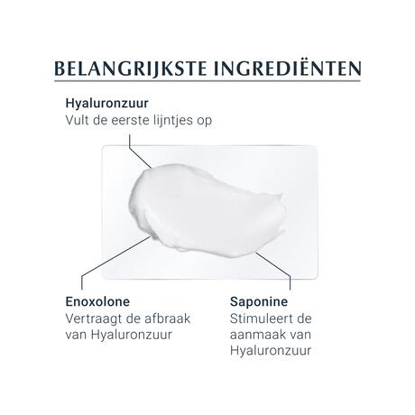 Eucerin Hyaluron-Filler + 3x EFFECT Dagcrème SPF15 50 ML