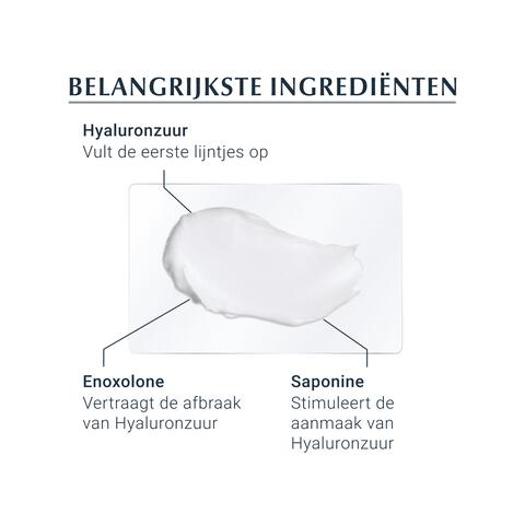 Eucerin Hyaluron-Filler + 3x EFFECT Dagcrème SPF15 50 ML