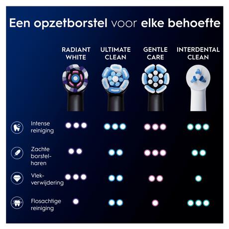 Oral-B iO Radiant White Opzetborstels Zwart 4 Stuks