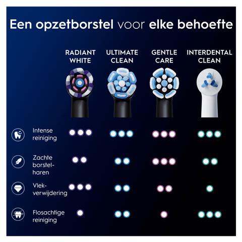 Oral-B iO Radiant White Opzetborstels Zwart 4 Stuks