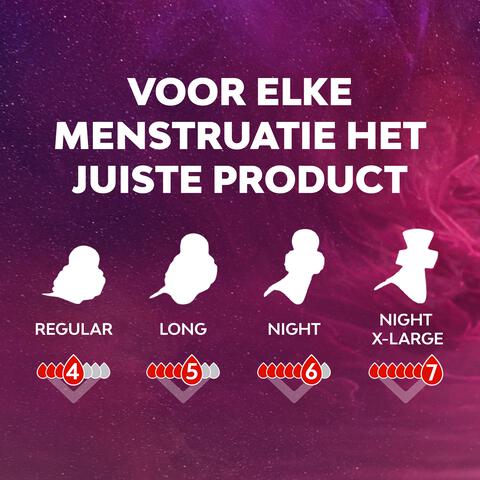Libresse Ultra Night Maandverband Big Pack 18 stuks