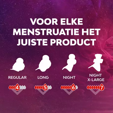 Libresse Ultra Night Maandverband Big Pack 18 stuks