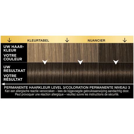 Syoss Oleo Intense 4-50 Stone Brown (Cool Browns)
