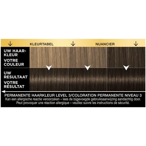 Syoss Oleo Intense 4-50 Stone Brown (Cool Browns)
