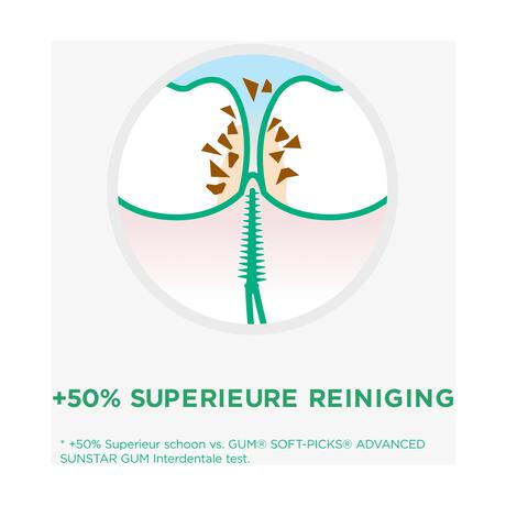 GUM Soft-picks Pro Large