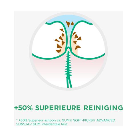 GUM Soft-picks Pro Large