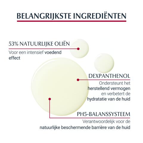 Eucerin pH5 Doucheolie Navulverpakking 400 ML