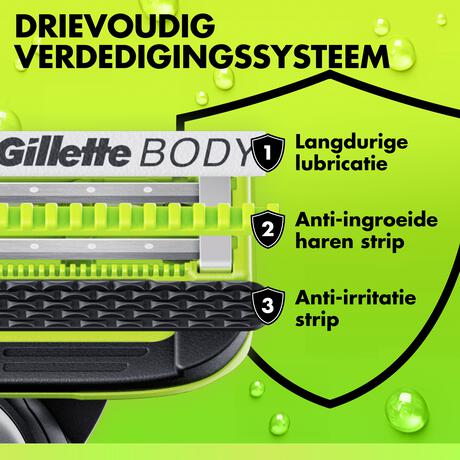 GilletteLabs Body + Intimate Navulmesjes 8 stuks